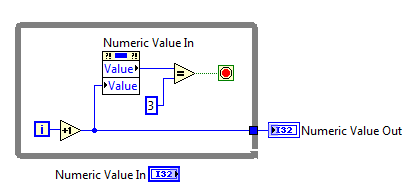 Data Flow Propery Nodes.PNG